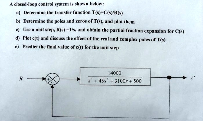 SOLVED: solve the question and use MATLAB to solve branch (c) and ...