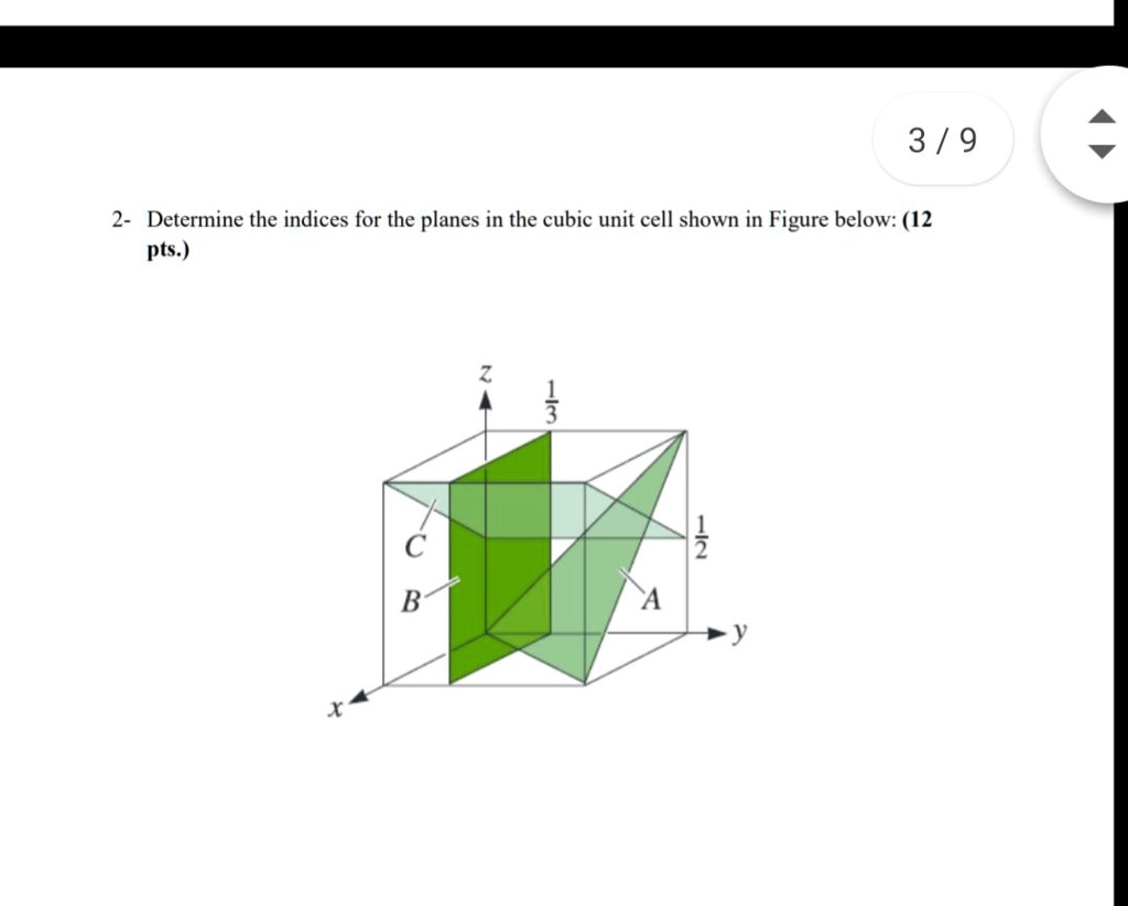SOLVED: Determine the indices for the planes in the cubic unit cell ...