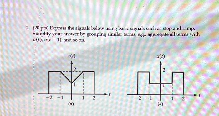 1. (20 pts) Express the signals below using basic signals such as step ...