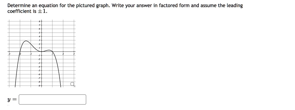 Determine An Equation For The Pictured Graph Write Your Answer In 