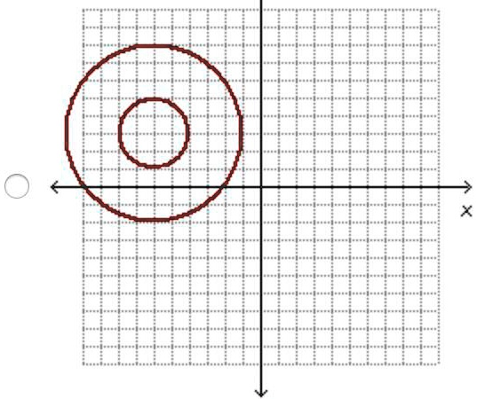 SOLVED: 'Which Graph Shows A System Of Equations With Exactly One ...