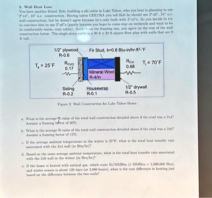 SOLVED 3. Wall Heat Loss You have another friend, Bob, building a ski