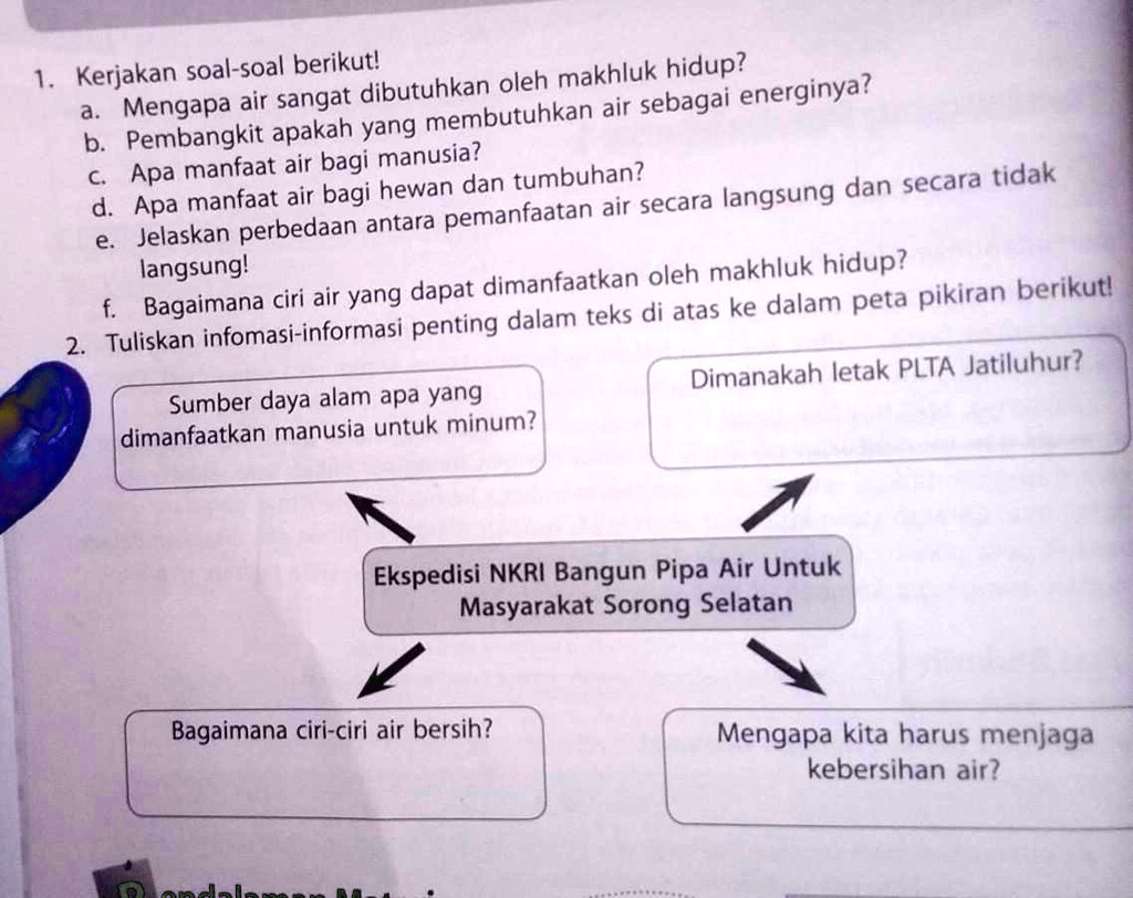 SOLVED: 1. Kerjakan Soal-soal Berikut!a. Mengapa Air Sangat Dibutuhkan ...