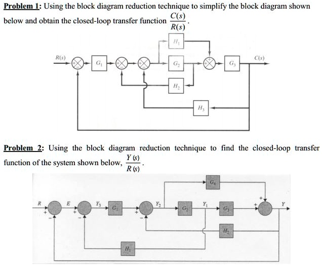 Solved Problem 1 Using The Block Diagram Reduction Technique To