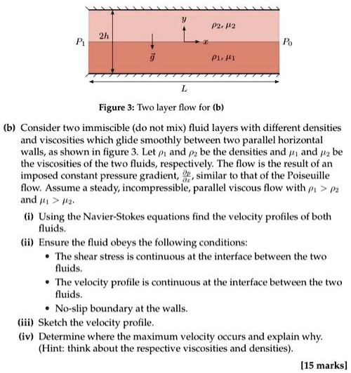 SOLVED: Figure 3: Two layer flows for (b) Consider two immiscible (do ...