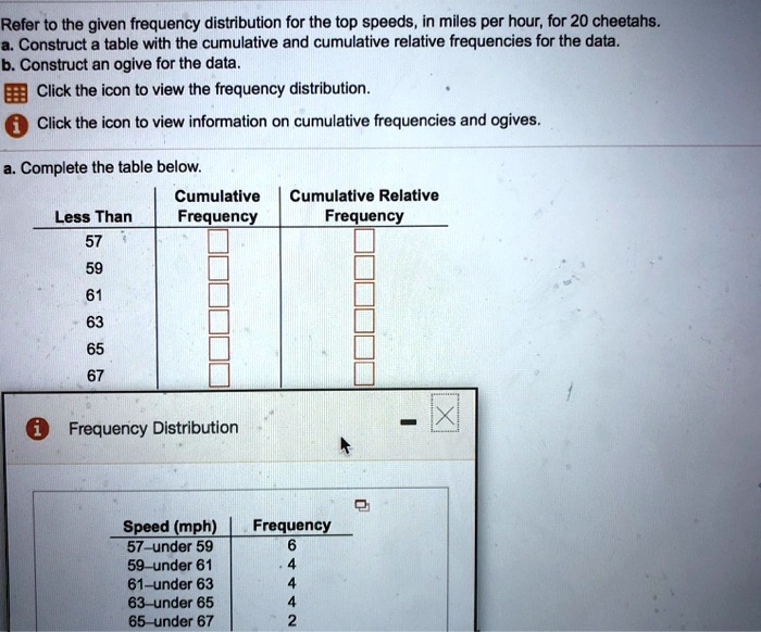 SOLVED: Refer to the given frequency distribution for the top speeds