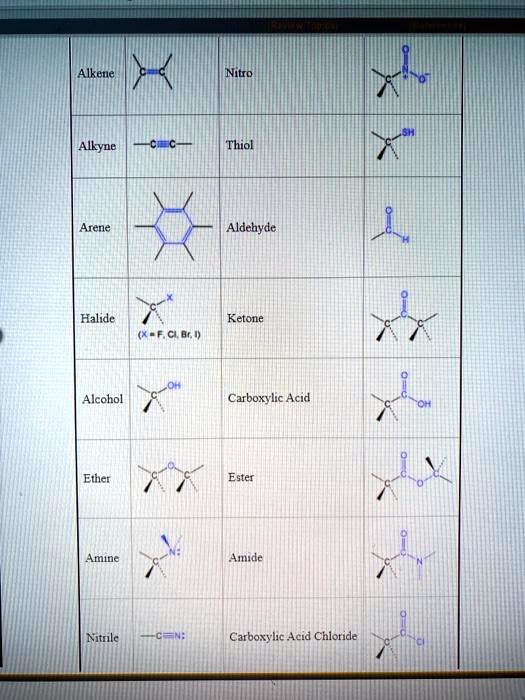 SOLVED: Alkene Alkyne Thiol Arene Aldehyde Halide Ketone RbBr Alcohol ...