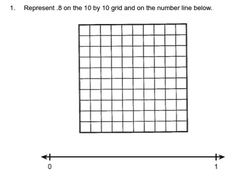 1. Represent .8 on the 10 by 10 grid and on the number line below.
0
1