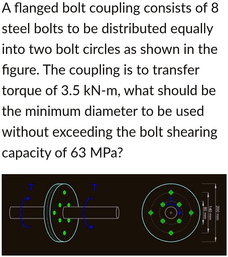 A flanged bolt coupling consists of 8 steel bolts to be distributed