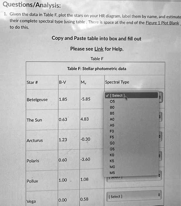 SOLVED: Questions/Analysis: 1. Given The Data In Table Fplot The Stars ...