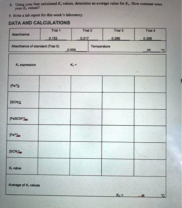 SOLVED: Using Your Four Calculated Kc Valucs, Determine An Average ...