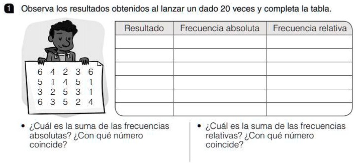 me pueden ayudar a resolver observa los resulta dos obtenidos al lanzar
