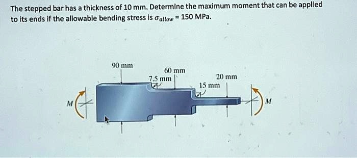 The Stepped Bar Has A Thickness Of 10 Mm.Determine The Maximum Moment ...