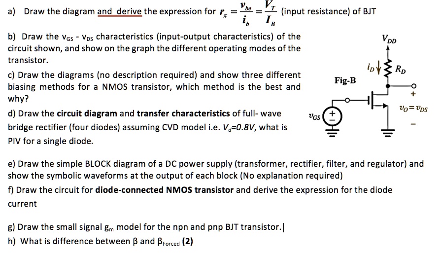 SOLVED a) Draw the diagram and derive the expression for the input