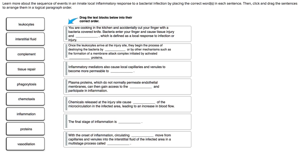 SOLVED Learn more about the sequence of events in an innate local