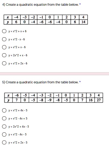 Solved 4 Create Quadratic Equation Frcm The Table Below E8e Y X2 X Y X2 Y Xz Y 2x 2 Y X2 2 5 Create Quadratic Equaticn From The Table Below 35 33 3 87r2 4 5 Y 2