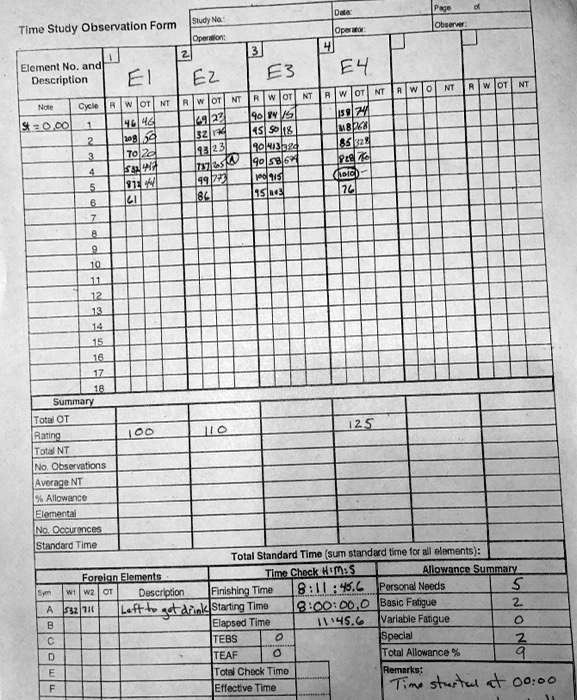 SOLVED: Data: Pars Time Study Observation Form Operator: Opersto ...