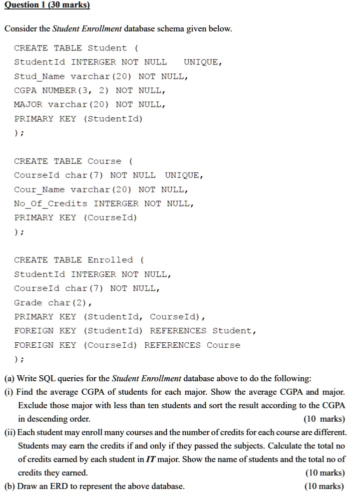 SOLVED: Consider the Student Enrollment database schema given below ...