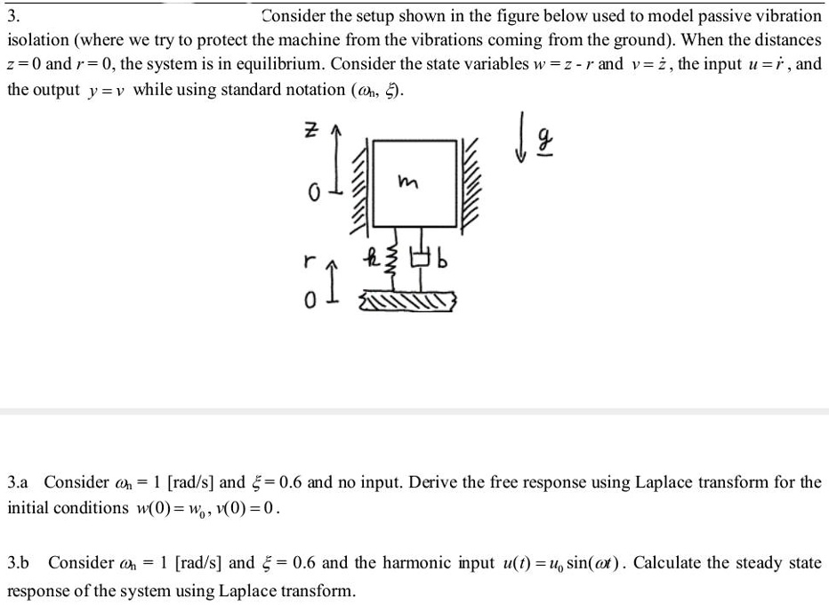 SOLVED please do all parts in 50 minutes please urgently... I'll give