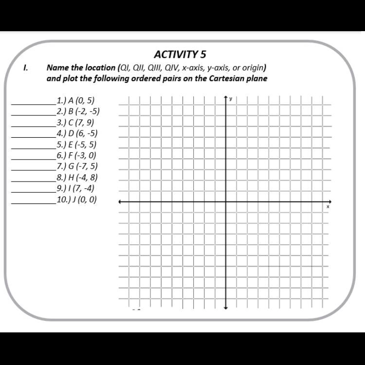 1.
ACTIVITY 5
Name the location (QI, QII, QIII, QIV, x-axis, y-axis, or origin)
and plot the following ordered pairs on the Cartesian plane
1.) A (0, 5)
2.) B (-2, -5)
3.) C (7, 9)
4.) D (6, -5)
5.) E (-5, 5)
6.) F (-3, 0)
7.) G (-7, 5)
8.) H (-4, 8)
9.) I (7, -4)
10.) J (0, 0)