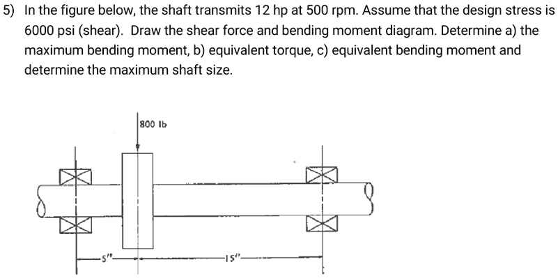 Solved: In The Figure Below, The Shaft Transmits 12 Hp At 500 Rpm 