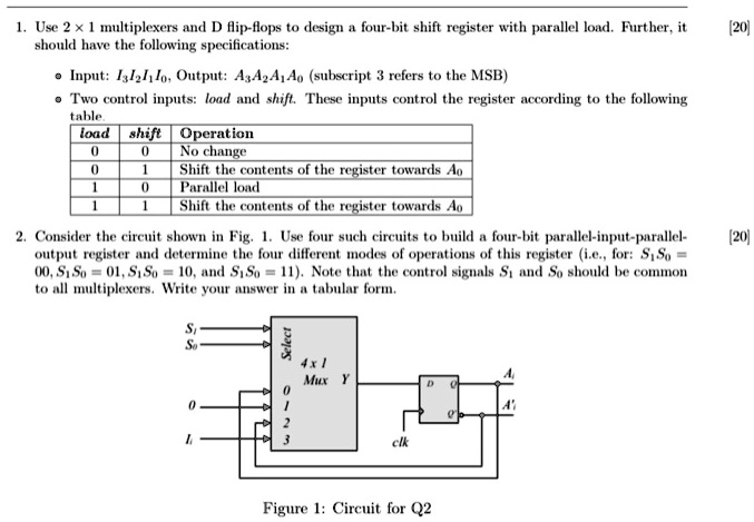 SOLVED: Use 2-to-1 multiplexers and D flip-flops to design a four-bit ...