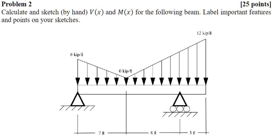 Problem 2
[25 points]
Calculate and sketch (by hand) V(x) and M(x) for the following beam. Label important features
and points on your sketches.
6 kip/ll
0 kip/ft
7 ft
8 ft
3 ft
12 kip/li