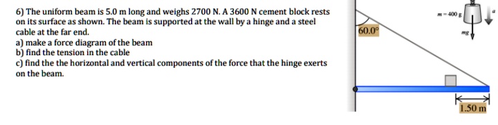 6) The uniform beam is 5.0 m long and weighs 2700 N. A 3600 N cement block rests on its surface as shown. The beam is supported at the wall by a hinge and a steel cable at the far end.
a) make a force diagram of the beam
b) find the tension in the cable
c) find the the horizontal and vertical components of the force that the hinge exerts on the beam.