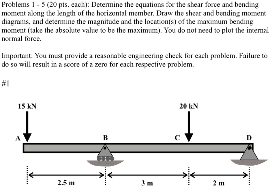 problems 1 5 20 pts each determine the equations for the shear force ...