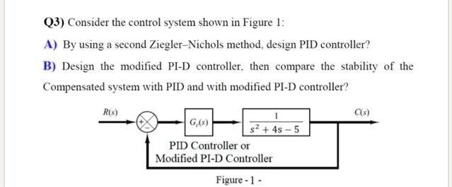SOLVED: Q3) Consider the control system shown in Figure. By using the ...