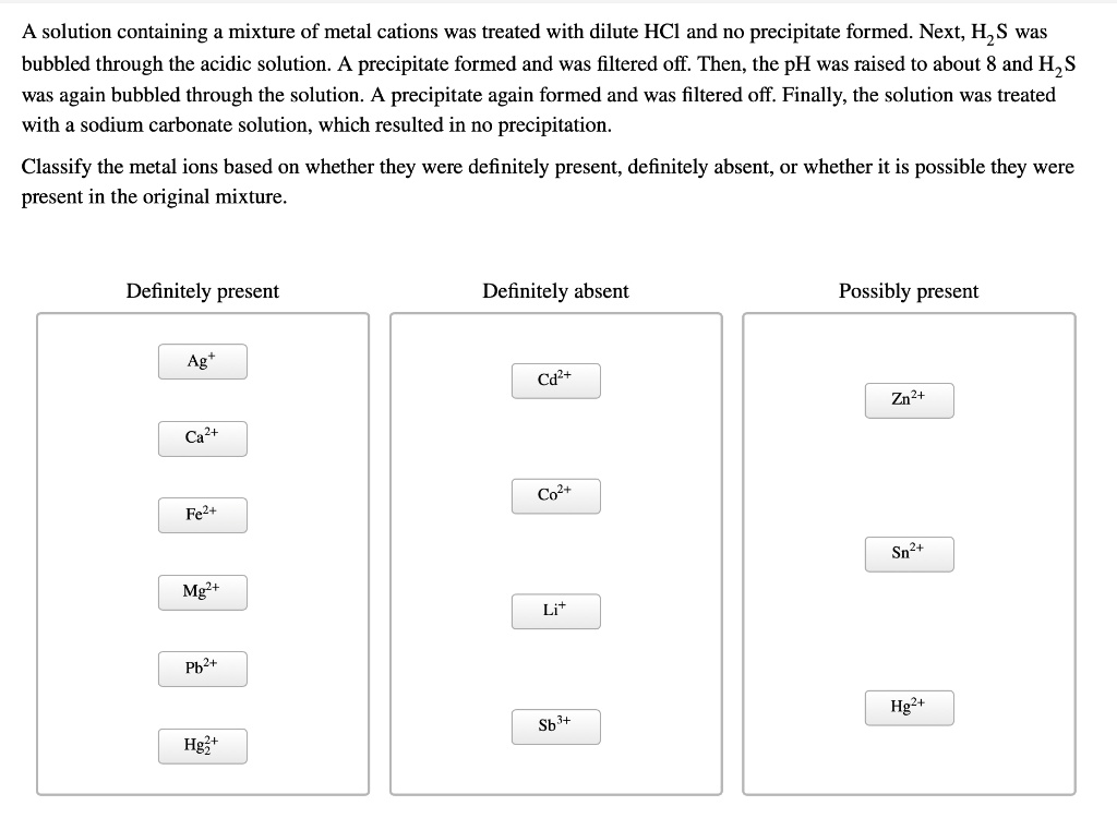 SOLVED: A Solution Containing Mixture Of Metal Cations Was Treated With ...