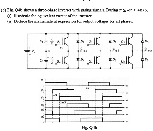 6 fig q4b shows three phase inverter with gating signals during s wt ...