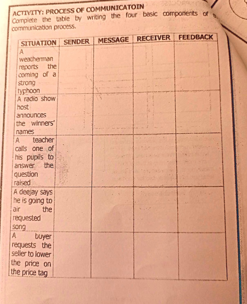 solved-answered-directions-complete-the-table-by-writing-the-four