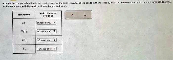 Solved: Texts: Arrange The Compounds Below In Decreasing Order Of The 