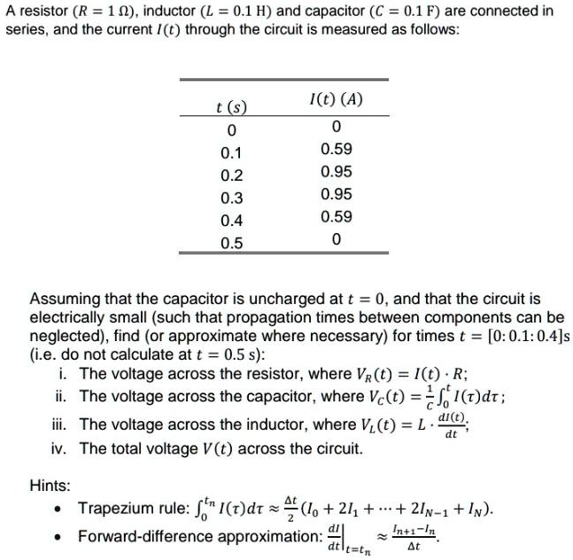 SOLVED A resistor (R = 19 Î©), inductor (L = 0.1 H), and capacitor (C