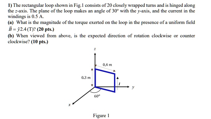 SOLVED: 1) The rectangular loop shown in Fig.1 consists of 20 closely ...