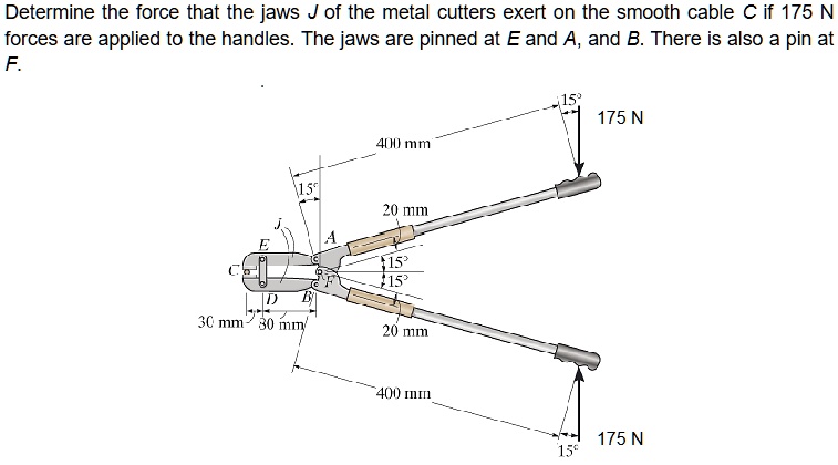 determine the force that the jaws j of the metal cutters exert on the smooth cable c if 175 n forces are applied to the handles the jaws are pinned at e and a and b there is also a pin at f  65175