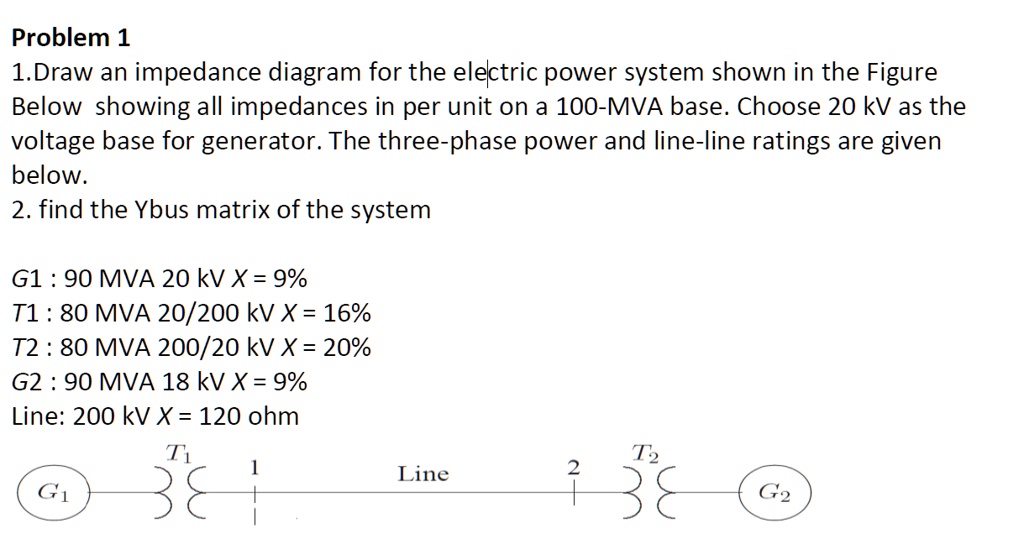 Problem Draw An Impedance Diagram For The Electric Power System