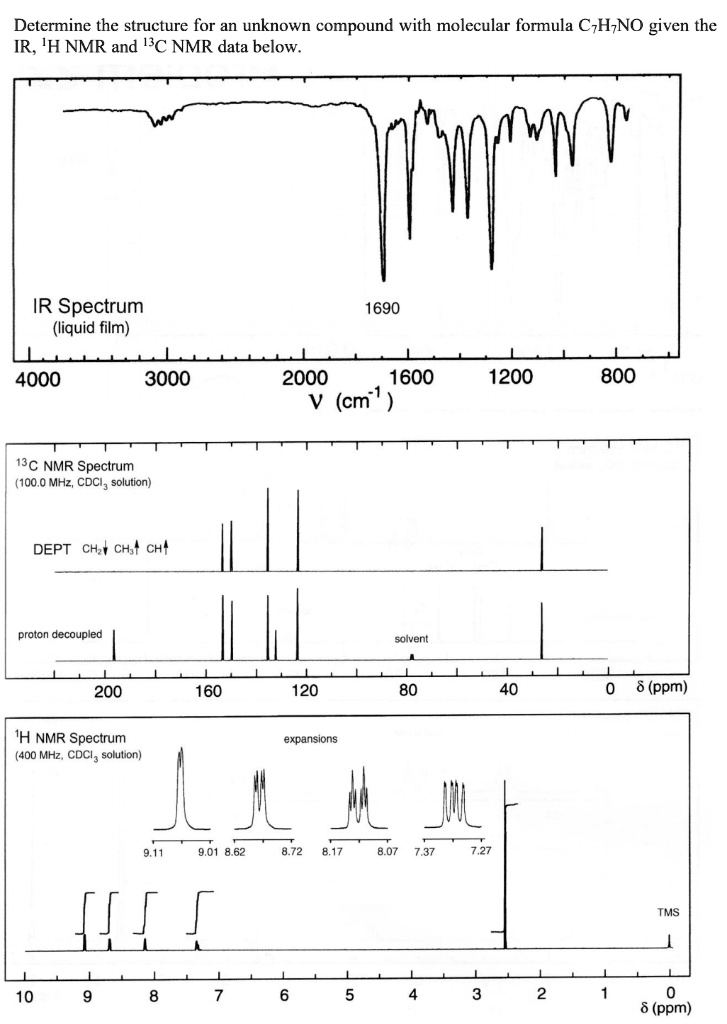 SOLVED: Determine the structure for an unknown compound with molecular ...