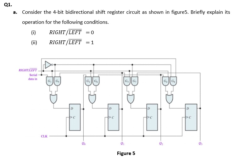 Q1.
a. Consider the 4-bit bidirectional shift register circuit as shown in figure5. Briefly explain its
operation for the following conditions.
(i) RIGHT/LEFT = 0
(ii) RIGHT/LEFT = 1
