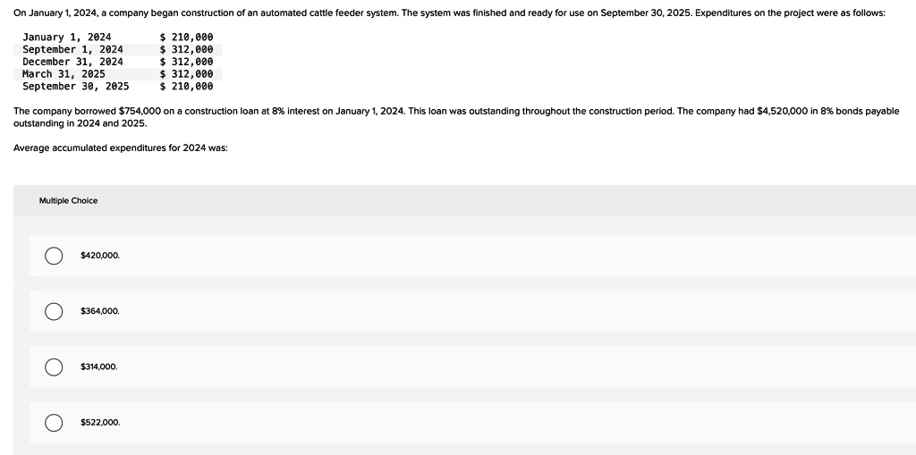 SOLVED On January 1 2024 A Company Began Construction Of An   B148b1f756ca494d8c7cb97d3c361d59 