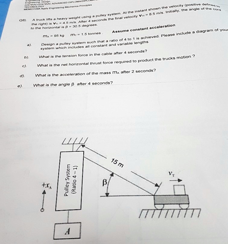 SOLVED: Part A: Pulley-Rope A pulley-rope mechanism is shown in Figure 1.  In order to lift the block A to a certain elevation, a force F is required  to be applied to