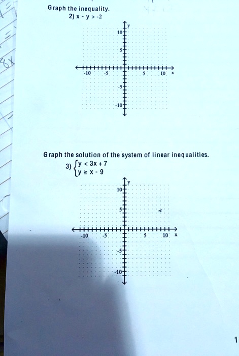 Solved Graph The Inequality 2 X Y 2 Graph The Solution Of The System Of Iinear Inequalities 3x Ly 2 X