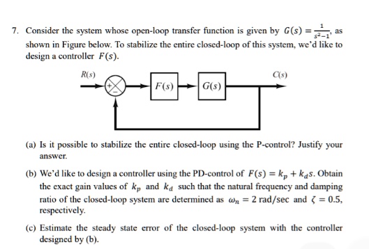 SOLVED: Consider the system whose open-loop transfer function is given ...