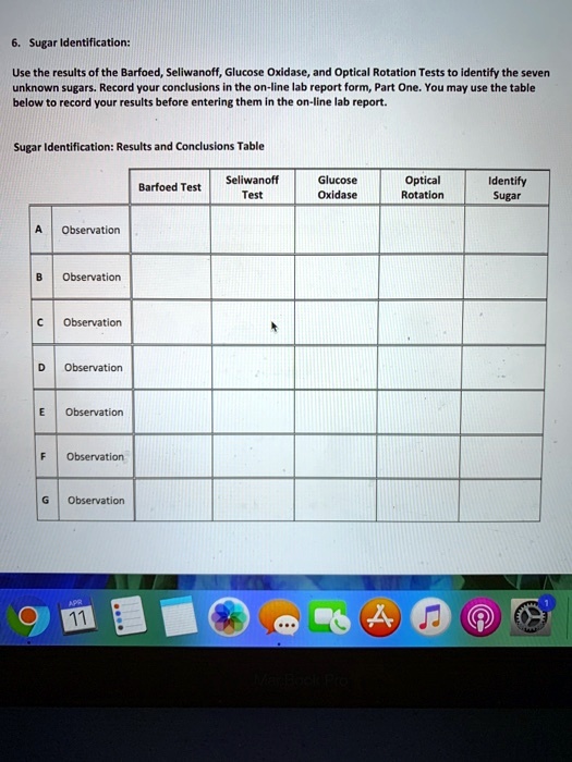 SOLVED Sugar Identification Use the results of the Barfoed