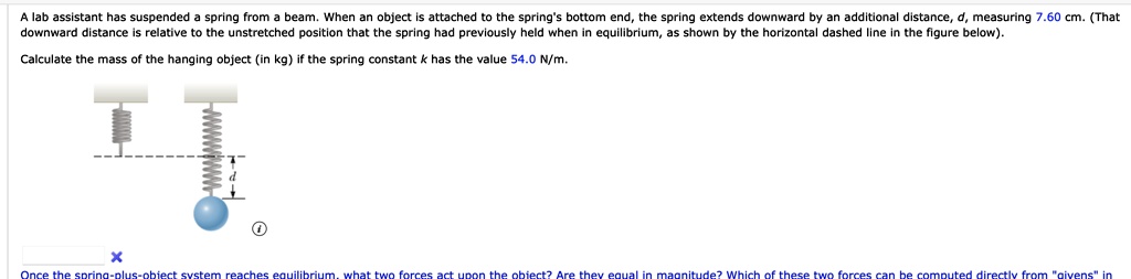 Lab assistant has suspended a spring from a beam. When an object is ...