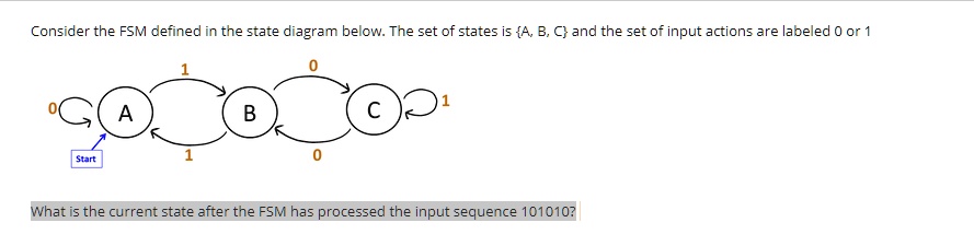 SOLVED: Consider the FSM defined in the state diagram below. The set of ...