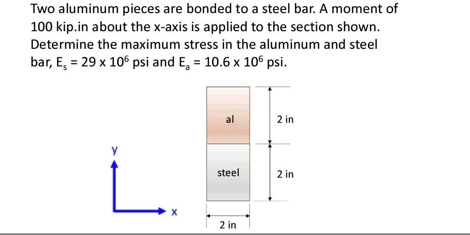 Two aluminum pieces are bonded to a steel bar. A moment of 100 kip.in about the x-axis is applied to the section shown. Determine the maximum stress in the aluminum and steel bar, Es = 29 × 10^6 psi and Ea = 10.6 × 10^6 psi.