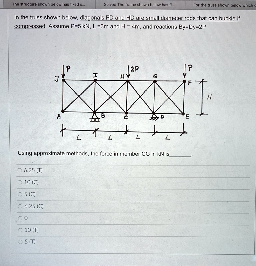 the structure shown below has fixed solved the frame shown below has fi ...