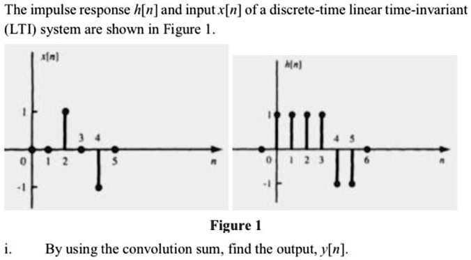 Solved The Impulse Response H N] And Input [n] Ofa Discrete Time